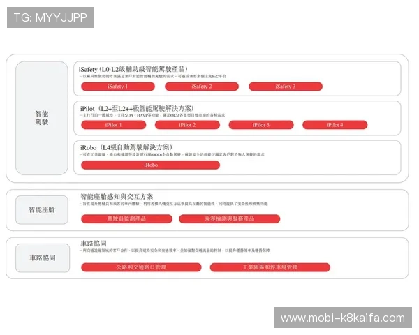 全面解析K8旗舰厅中国官网的注册流程与账号安全措施,助你轻松开启游戏之旅 全面解析K8旗舰厅中国官网的注册流程与账号安全措施,助你轻松开启游戏之旅