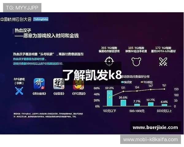 凯发k8网址常见问题解答全面覆盖账号安全、充值提现等用户关心的核心问题 凯发k8网址常见问题解答全面覆盖账号安全、充值提现等用户关心的核心问题