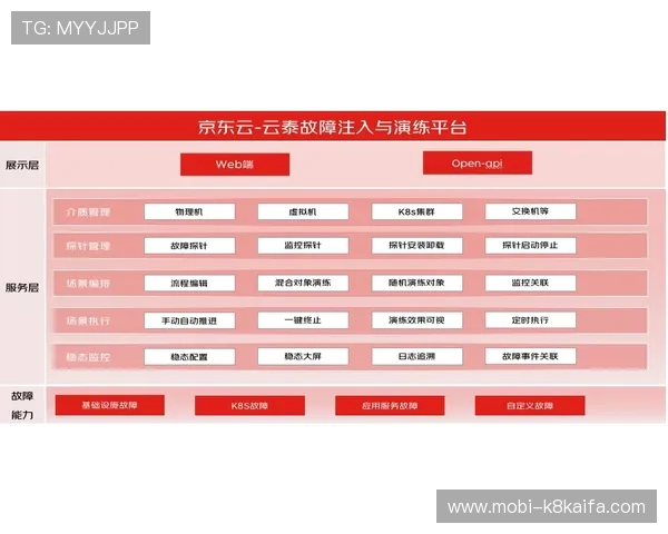 凯发平台官网客服支持与常见问题解决方案全解析 凯发平台官网客服支持与常见问题解决方案全解析