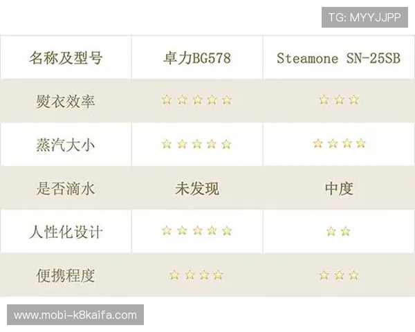 凯发骰宝如何选择最佳投注策略提升胜率实现财富自由