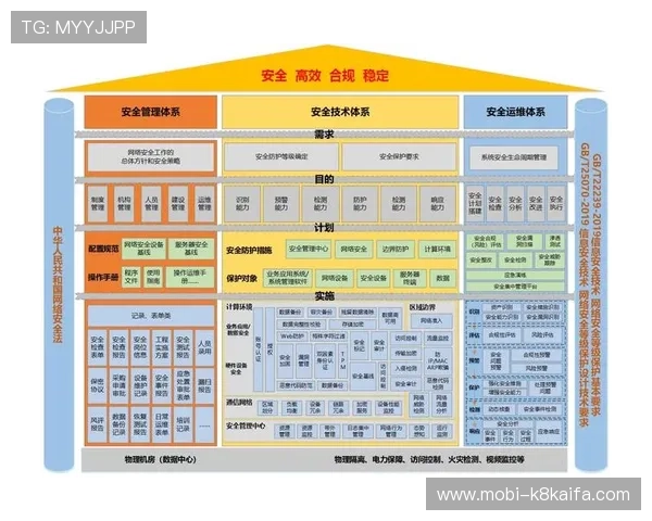 觊发k8娱乐:全面解析平台安全保障与用户权益保护措施 觊发k8娱乐:全面解析平台安全保障与用户权益保护措施